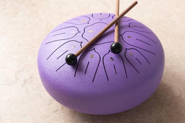 YIN YOGA & KLANGREISE